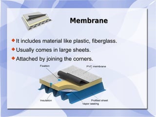 MembraneMembrane
It includes material like plastic, fiberglass.
Usually comes in large sheets.
Attached by joining the corners.
 