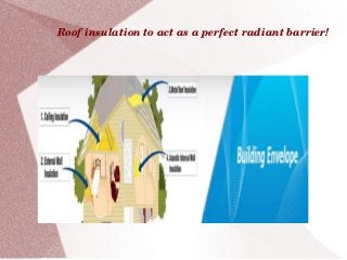 Roof insulation to act as a perfect radiant barrier! 
 
