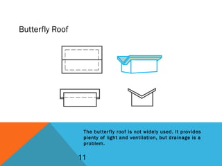 Butterfly Roof
The butterfly roof is not widely used. It provides
plenty of light and ventilation, but drainage is a
problem.
11
 