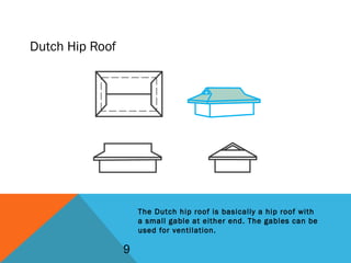 Dutch Hip Roof
The Dutch hip roof is basically a hip roof with
a small gable at either end. The gables can be
used for ventilation.
9
 