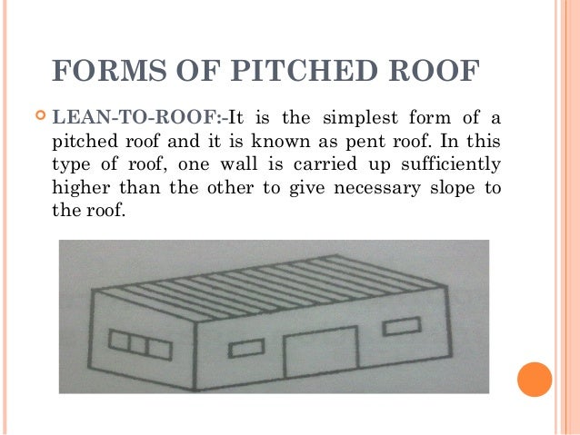 Types Of Pitched Roofs Ppt