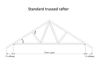 Roofs and truss | PPTX
