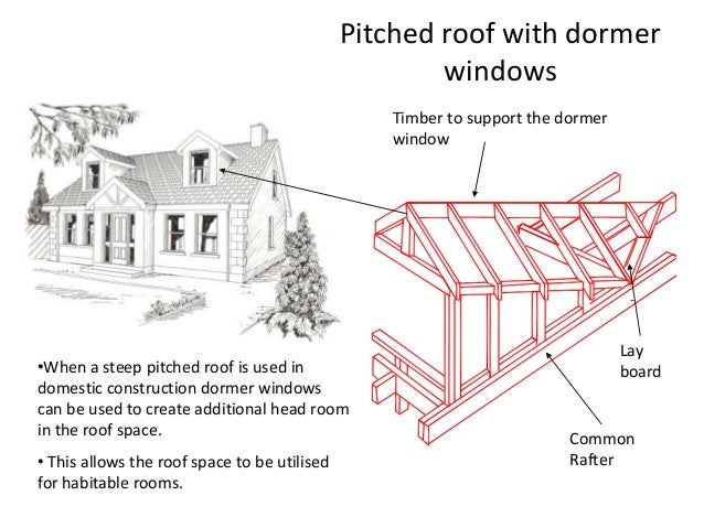 Roofs and truss