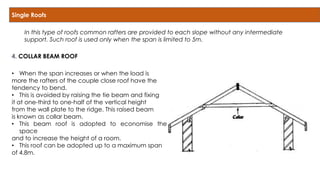 ROOFS PART 1.pdf