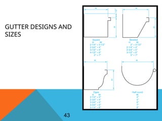 roofs styles for building design in CE.ppt