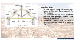 King Post Element Roof system and roof construction | PPTX