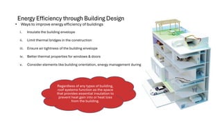 Enhancing Building Energy Efficiency and Comfort with Sustainable Roof ...