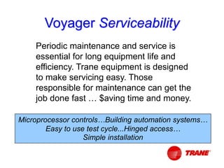 Periodic maintenance and service is
essential for long equipment life and
efficiency. Trane equipment is designed
to make servicing easy. Those
responsible for maintenance can get the
job done fast … $aving time and money.
Microprocessor controls…Building automation systems…
Easy to use test cycle...Hinged access…
Simple installation
Voyager Serviceability
 