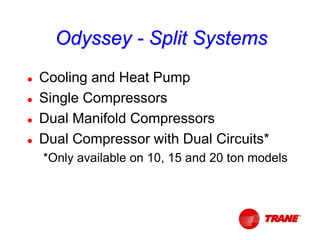 Cooling and Heat Pump
 Single Compressors
 Dual Manifold Compressors
 Dual Compressor with Dual Circuits*
*Only available on 10, 15 and 20 ton models
Odyssey - Split Systems
 