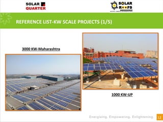 12
REFERENCE LIST-KW SCALE PROJECTS (1/5)
3000 KW-Maharashtra
1000 KW-UP
 