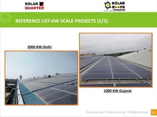 13
REFERENCE LIST-KW SCALE PROJECTS (2/5)
2000 KW-Delhi
1000 KW-Gujarat
 