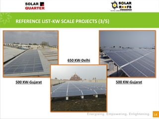 14
500 KW-Gujarat
650 KW-Delhi
REFERENCE LIST-KW SCALE PROJECTS (3/5)
500 KW-Gujarat
 