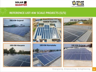 16
REFERENCE LIST-KW SCALE PROJECTS (5/5)
100 KW-Haryana 100 KW-Karnataka
100 KW-Maharashtra
100 KW-Gujarat
100 KW-Tamilnadu
500KW-Gujarat
200 KW-Gujarat
 