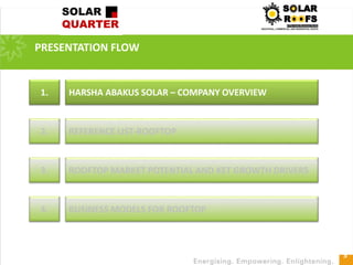 3
PRESENTATION FLOW
HARSHA ABAKUS SOLAR – COMPANY OVERVIEW1.
REFERENCE LIST-ROOFTOP2.
ROOFTOP MARKET POTENTIAL AND KET GROWTH DRIVERS3.
BUSINESS MODELS FOR ROOFTOP4.
 