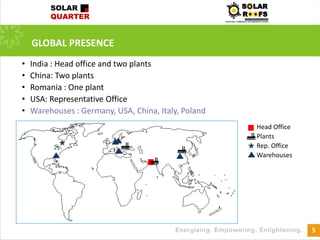 GLOBAL PRESENCE
5
• India : Head office and two plants
• China: Two plants
• Romania : One plant
• USA: Representative Office
• Warehouses : Germany, USA, China, Italy, Poland
Head Office
Plants
Rep. Office
Warehouses
 
