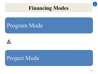 17
Financing Modes
Program Mode
&
Project Mode
 