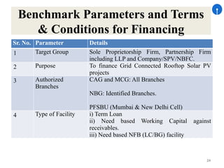 24
Benchmark Parameters and Terms
& Conditions for Financing
Sr. No. Parameter Details
1 Target Group Sole Proprietorship Firm, Partnership Firm
including LLP and Company/SPV/NBFC.
2 Purpose To finance Grid Connected Rooftop Solar PV
projects
3 Authorized
Branches
CAG and MCG: All Branches
NBG: Identified Branches.
PFSBU (Mumbai & New Delhi Cell)
4 Type of Facility i) Term Loan
ii) Need based Working Capital against
receivables.
iii) Need based NFB (LC/BG) facility
 