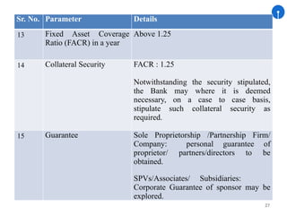 27
Sr. No. Parameter Details
13 Fixed Asset Coverage
Ratio (FACR) in a year
Above 1.25
14 Collateral Security FACR : 1.25
Notwithstanding the security stipulated,
the Bank may where it is deemed
necessary, on a case to case basis,
stipulate such collateral security as
required.
15 Guarantee Sole Proprietorship /Partnership Firm/
Company: personal guarantee of
proprietor/ partners/directors to be
obtained.
SPVs/Associates/ Subsidiaries:
Corporate Guarantee of sponsor may be
explored.
 
