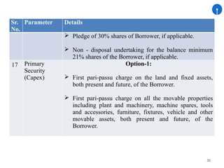 30
Sr.
No.
Parameter Details
 Pledge of 30% shares of Borrower, if applicable.
 Non - disposal undertaking for the balance minimum
21% shares of the Borrower, if applicable.
17 Primary
Security
(Capex)
Option-1:
 First pari-passu charge on the land and fixed assets,
both present and future, of the Borrower.
 First pari-passu charge on all the movable properties
including plant and machinery, machine spares, tools
and accessories, furniture, fixtures, vehicle and other
movable assets, both present and future, of the
Borrower.
 
