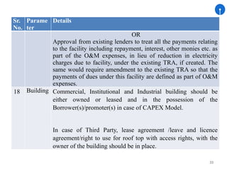 33
Sr.
No.
Parame
ter
Details
OR
Approval from existing lenders to treat all the payments relating
to the facility including repayment, interest, other monies etc. as
part of the O&M expenses, in lieu of reduction in electricity
charges due to facility, under the existing TRA, if created. The
same would require amendment to the existing TRA so that the
payments of dues under this facility are defined as part of O&M
expenses.
18 Building Commercial, Institutional and Industrial building should be
either owned or leased and in the possession of the
Borrower(s)/promoter(s) in case of CAPEX Model.
In case of Third Party, lease agreement /leave and licence
agreement/right to use for roof top with access rights, with the
owner of the building should be in place.
 