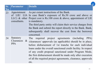 36
Sr.
No.
Parameter Details
23 Appointment
of LIE/ LIA
LLC) & other
consultants.
As per extant instructions of the Bank.
In case Bank’s exposure of Rs.50 crore and above or
Project cost is Rs.100 crore & above, appointment of LIE
is mandatory.
The third party entity will claim their service charges from
the Bank and submit the report directly to the Bank. Bank,
subsequently shall recover the cost from the borrower
concerned.
24 Statutory
Clearances &
PPA
The required project agreements (including PPA)
/clearances/ approvals (as applicable) should be in place,
before disbursement of 1st tranche for each individual
loans under the overall sanctioned credit facility. In respect
of any credit proposal sanctioned under Program Mode,
the first disbursement should be made only after execution
of all the required project agreements, clearance, approvals
etc.
 