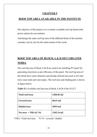 33
CHAPTER 5
ROOF TOP AREA AVAILABLE IN THE INSTITUTE
The objective of the project is to evaluate a suitable roof top based solar
power station for our institute.
And design the same roof top area of the different block of the institute
consider, one by one for the achievement of the result.
ROOF TOP AREA OF BLOCK A & B SIET GREATER
NOIDA
The roof top area of block A & B are used to be installing PV panel for
generating electricity as per efficiency of the panel. The roof top area of
this block have some obstacles and already utilised area such as for stair
roof, water tank and water pipes. The roof area and shading part is shown
in figure below.
Table 5.1 Available roof top area of block A & B of the S.I.E.T
Total roof area 1420.45 m2
Covered area 68.41 m2
Shaded area 109.9 m2
Net area = TRA-(C+S) 1242.14 m2
*TRA =Total roof area, *C+S = covered +shaded
 