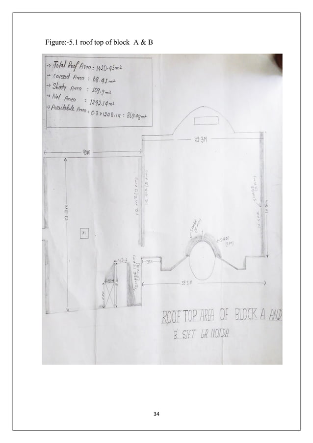 Roof top solar project | PDF