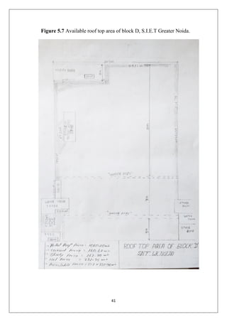 41
Figure 5.7 Available roof top area of block D, S.I.E.T Greater Noida.
 
