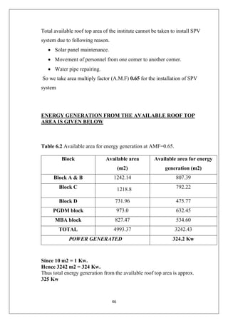 46
Total available roof top area of the institute cannot be taken to install SPV
system due to following reason.
 Solar panel maintenance.
 Movement of personnel from one corner to another corner.
 Water pipe repairing.
So we take area multiply factor (A.M.F) 0.65 for the installation of SPV
system
ENERGY GENERATION FROM THE AVAILABLE ROOF TOP
AREA IS GIVEN BELOW
Table 6.2 Available area for energy generation at AMF=0.65.
Block Available area
(m2)
Available area for energy
generation (m2)
Block A & B 1242.14 807.39
Block C 1218.8 792.22
Block D 731.96 475.77
PGDM block 973.0 632.45
MBA block 827.47 534.60
TOTAL 4993.37 3242.43
POWER GENERATED 324.2 Kw
Since 10 m2 = 1 Kw.
Hence 3242 m2 = 324 Kw.
Thus total energy generation from the available roof top area is approx.
325 Kw
 