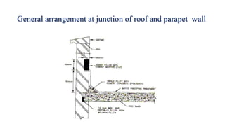 General arrangement at junction of roof and parapet wall
 