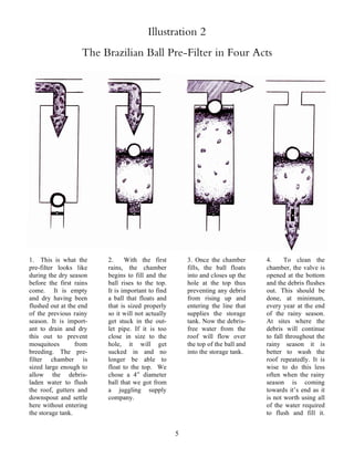 Illustration 2
                   The Brazilian Ball Pre-Filter in Four Acts




1. This is what the      2.     With the first         3. Once the chamber       4.     To clean the
pre-filter looks like    rains, the chamber            fills, the ball floats    chamber, the valve is
during the dry season    begins to fill and the        into and closes up the    opened at the bottom
before the first rains   ball rises to the top.        hole at the top thus      and the debris flushes
come. It is empty        It is important to find       preventing any debris     out. This should be
and dry having been      a ball that floats and        from rising up and        done, at minimum,
flushed out at the end   that is sized properly        entering the line that    every year at the end
of the previous rainy    so it will not actually       supplies the storage      of the rainy season.
season. It is import-    get stuck in the out-         tank. Now the debris-     At sites where the
ant to drain and dry     let pipe. If it is too        free water from the       debris will continue
this out to prevent      close in size to the          roof will flow over       to fall throughout the
mosquitoes        from   hole, it will get             the top of the ball and   rainy season it is
breeding. The pre-       sucked in and no              into the storage tank.    better to wash the
filter chamber is        longer be able to                                       roof repeatedly. It is
sized large enough to    float to the top. We                                    wise to do this less
allow the debris-        chose a 4” diameter                                     often when the rainy
laden water to flush     ball that we got from                                   season is coming
the roof, gutters and    a juggling supply                                       towards it’s end as it
downspout and settle     company.                                                is not worth using all
here without entering                                                            of the water required
the storage tank.                                                                to flush and fill it.


                                                   5
 