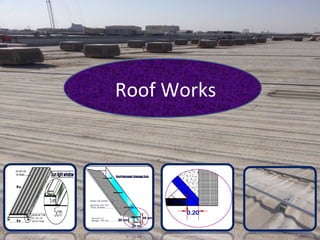 Roof Works

 