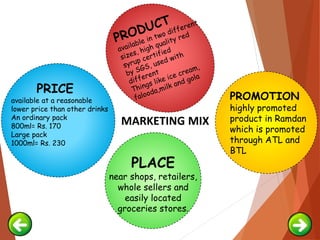 PLACE
near shops, retailers,
whole sellers and
easily located
groceries stores.
PRICE
available at a reasonable
lower price than other drinks
An ordinary pack
800ml= Rs. 170
Large pack
1000ml= Rs. 230
PROMOTION
highly promoted
product in Ramdan
which is promoted
through ATL and
BTL
MARKETING MIX
 