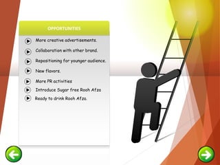 OPPORTUNITIES
More creative advertisements.
Collaboration with other brand.
Repositioning for younger audience.
New flavors.
More PR activities
Introduce Sugar free Rooh Afza
Ready to drink Rooh Afza.
 