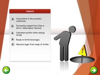 !
THREATS
Uncertainty in the economic
conditions.
Increasing competition (Jam-e-
shirin, SamarQand, Naurus)
Customers prefer other energy
drinks
Ready to Drink beverages.
Naurus’s sugar free range of drinks.
 