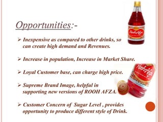  Inexpensive as compared to other drinks, so
  can create high demand and Revenues.

 Increase in population, Increase in Market Share.

 Loyal Customer base, can charge high price.

 Supreme Brand Image, helpful in
  supporting new versions of ROOH AFZA.

 Customer Concern of Sugar Level , provides
  opportunity to produce different style of Drink.
 