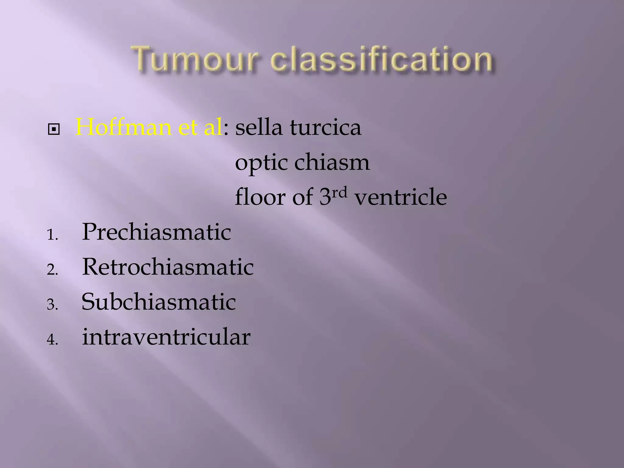  Hoffman et al: sella turcica
optic chiasm
floor of 3rd ventricle
1. Prechiasmatic
2. Retrochiasmatic
3. Subchiasmatic
4. intraventricular
 