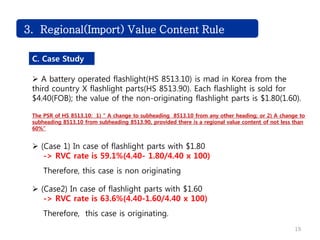 Challenge
C. Case Study
 A battery operated flashlight(HS 8513.10) is mad in Korea from the
third country X flashlight parts(HS 8513.90). Each flashlight is sold for
$4.40(FOB); the value of the non-originating flashlight parts is $1.80(1.60).
The PSR of HS 8513.10: 1) “ A change to subheading 8513.10 from any other heading; or 2) A change to
subheading 8513.10 from subheading 8513.90, provided there is a regional value content of not less than
60%”
 (Case 1) In case of flashlight parts with $1.80
-> RVC rate is 59.1%(4.40- 1.80/4.40 x 100)
Therefore, this case is non originating
 (Case2) In case of flashlight parts with $1.60
-> RVC rate is 63.6%(4.40-1.60/4.40 x 100)
Therefore, this case is originating.
3. Regional(Import) Value Content Rule
19
 