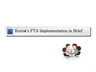 I. Korea’s FTA Implementation in Brief
3
 