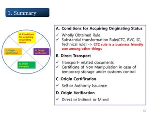 30
1. Summary
A. Conditions for Acquiring Originating Status
 Wholly Obtained Rule
 Substantial transformation Rule(CTC, RVC, IC,
Technical rule) -> CTC rule is a business friendly
one among other things
B. Direct Transport
 Transport- related documents
 Certificate of Non Manipulation in case of
temporary storage under customs control
C. Origin Certification
 Self or Authority Issuance
D. Origin Verification
 Direct or Indirect or Mixed
Condi
A. Conditions
for acquiring
originating
status
D. Origin
verification
C. Origin
certification
B. Direct
transport
 
