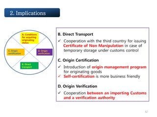 32
2. Implications
Condi
A. Conditions
for acquiring
originating
status
D. Origin
verification
C. Origin
certification
B. Direct
transport
B. Direct Transport
 Cooperation with the third country for issuing
Certificate of Non Manipulation in case of
temporary storage under customs control
C. Origin Certification
 Introduction of origin management program
for originating goods
 Self-certification is more business friendly
D. Origin Verification
 Cooperation between an importing Customs
and a verification authority
 