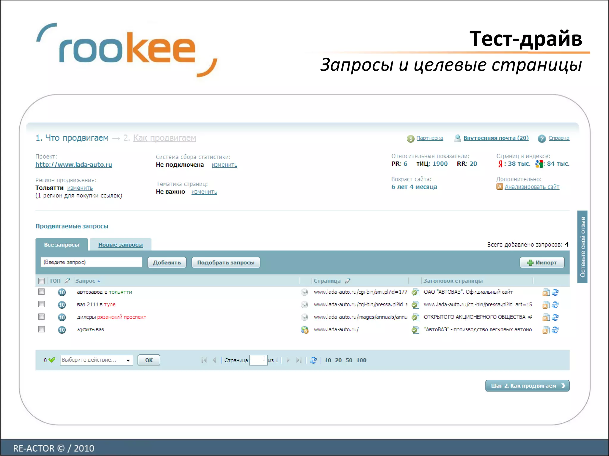 Тест-драйв
Запросы и целевые страницы
 