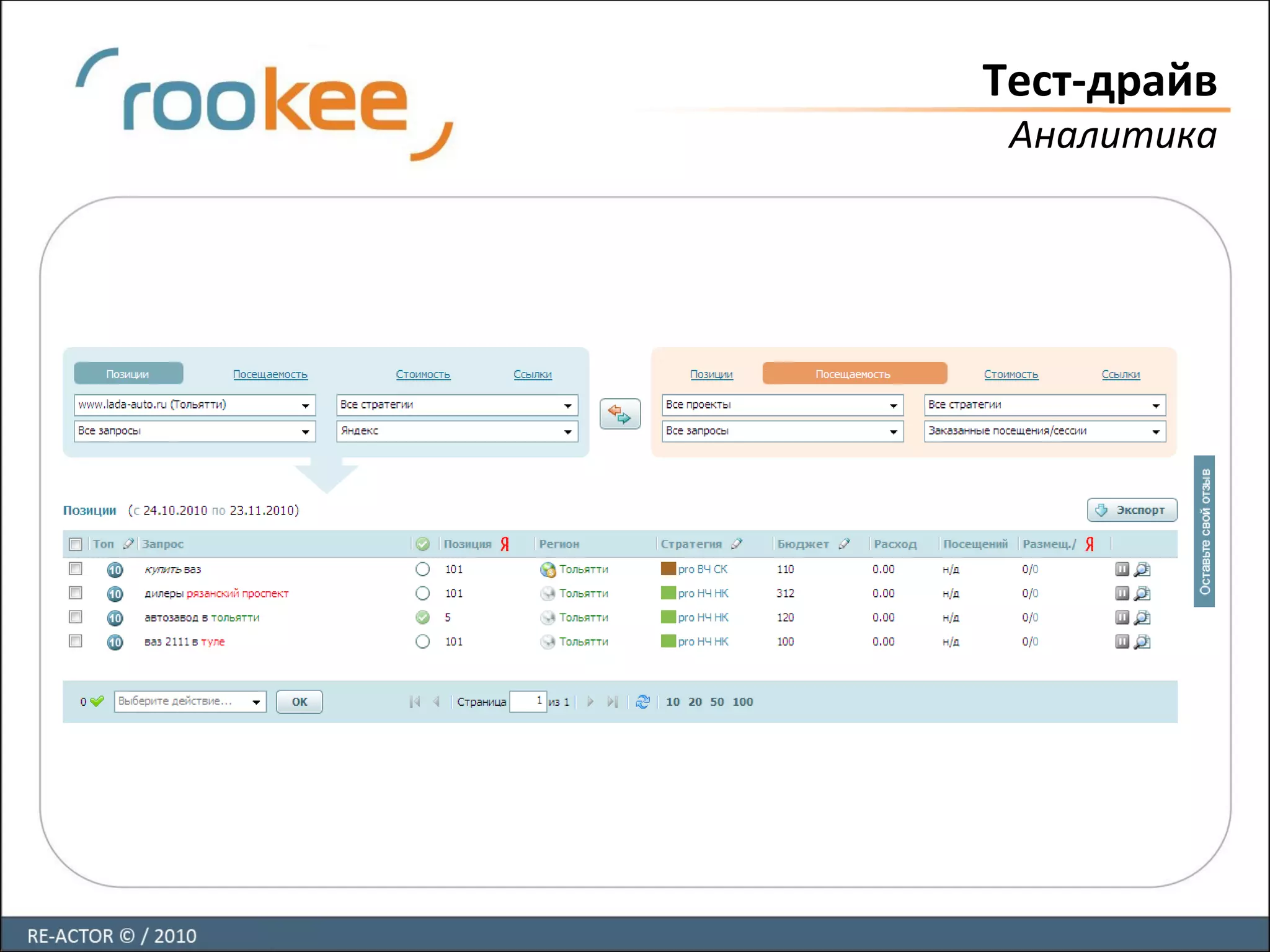 Тест-драйв
Аналитика
 
