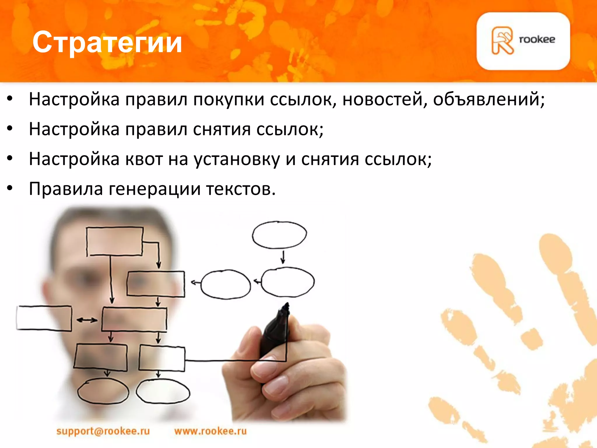 Стратегии
•   Настройка правил покупки ссылок, новостей, объявлений;
•   Настройка правил снятия ссылок;
•   Настройка квот на установку и снятия ссылок;
•   Правила генерации текстов.
 