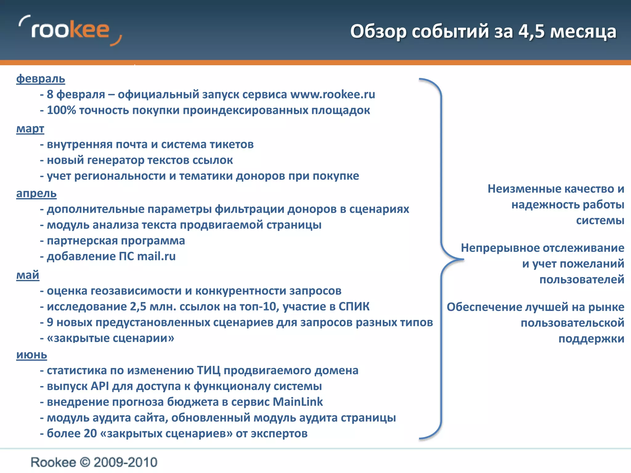 Обзор событий за 4,5 месяцафевраль	- 8 февраля – официальный запуск сервиса www.rookee.ru	- 100% точность покупки проиндексированных площадок март	- внутренняя почта и система тикетов	- новый генератор текстов ссылок	- учет региональности и тематики доноров при покупкеНеизменные качество и надежность работы системыапрель	- дополнительные параметры фильтрации доноров в сценариях	- модуль анализа текста продвигаемой страницы	- партнерская программа	- добавление ПС mail.ruНепрерывное отслеживание и учет пожеланий пользователей май	- оценка геозависимости и конкурентности запросов	- исследование 2,5 млн. ссылок на топ-10, участие в СПИК	- 9 новых предустановленных сценариев для запросов разных типов	- «закрытые сценарии»Обеспечение лучшей на рынке пользовательской поддержки  июнь	- статистика по изменению ТИЦ продвигаемого домена 	- выпуск API для доступа к функционалу системы	- внедрение прогноза бюджета в сервис MainLink	- модуль аудита сайта, обновленный модуль аудита страницы	- более 20 «закрытых сценариев» от экспертов
