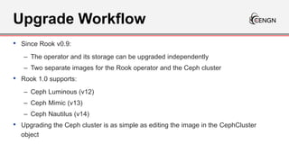 Using Rook to Manage Kubernetes Storage with Ceph | PPTX