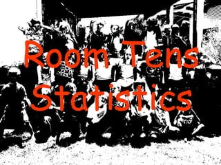 Room Tens Statistics 