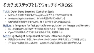 TVM
Halide
MNN
 