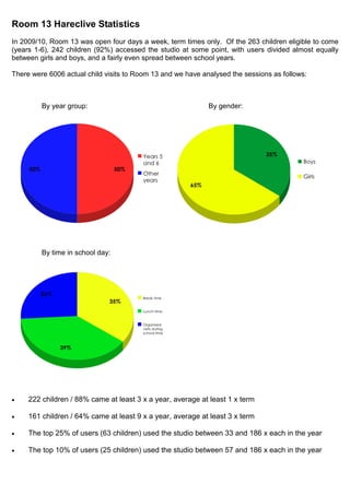 3        4 /
  +,,#L ,                                           F        +O    !
>     3O? +H+             >#+N ?                                       &
!             !                         !

            O,,O                                                   D



        *             D                         *        D




        *                       D




   +++             LMMN

    O              LOHN             #

             +:N           >O       ?       !                 MO

              ,N           >+:      ?       !       :P        MO
 