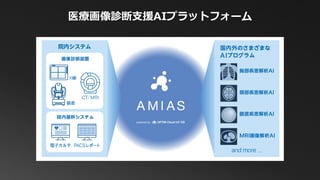 医療画像診断支援AIプラットフォーム
 